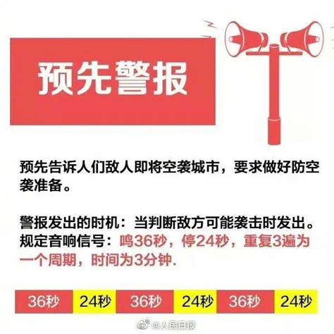 9月18日10时至10时23分 浙江省将统一试鸣防空警报