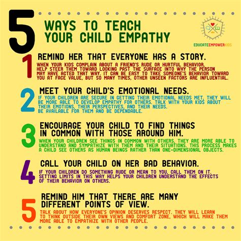 5 Ways to Teach Children Empathy - Educate Empower Kids