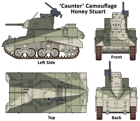 Caunter Camouflage Honey Stuart British Tank Camouflage Patterns