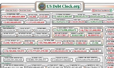 Dungannistan: U.S. National Debt Clock : Real Time