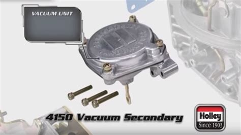 Overview Of The Holley 4150 Vacuum Secondary Carburetor Youtube