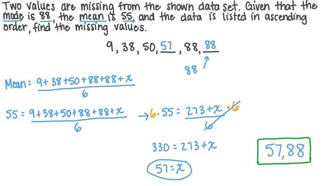 Finding Missing Data Values Of A Data Set Given Its Mode And Mean