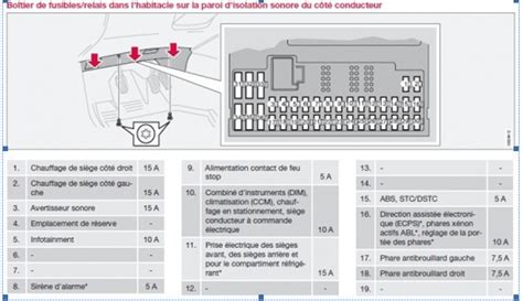 Schema Electrique Micra K12