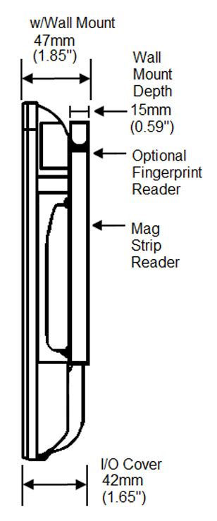 wall mount dimensions