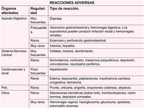 Oligohidramnios Y Polihidramnios Ppt