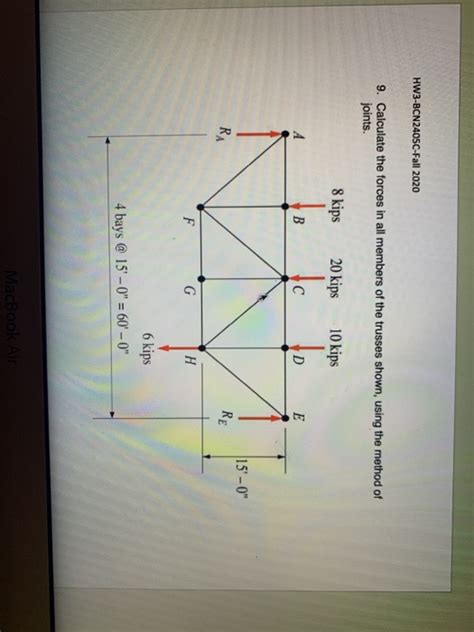 Solved Calculate The Forces In All Members Of The Trusses Chegg