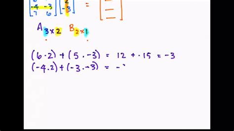 Multiplying Matrix 2x1 2x2 Vincent Griffins Multiplying Matrices