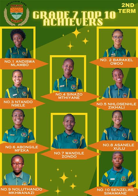 TERM 2 TOP ACHIEVERS 2024:... - Grantham Park Primary