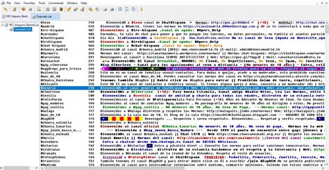 Hay 500 Personas Online En El Irc Hispanoalguién Recuerda Como Se