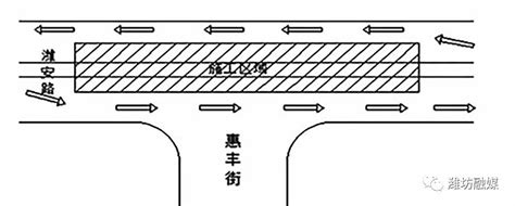 注意！城区这三处路段半封闭施工澎湃号·政务澎湃新闻 The Paper