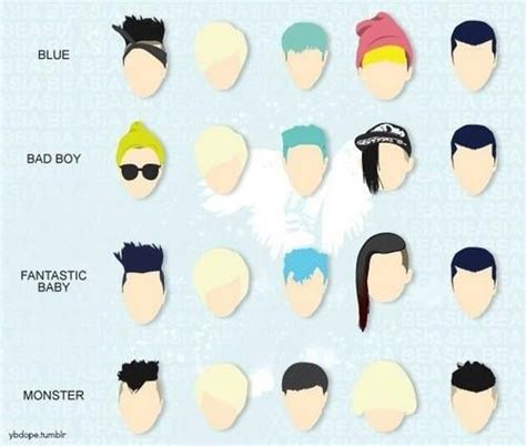 Big Bang hairstyles | Bigbang, Hairstyles with bangs, Bangs