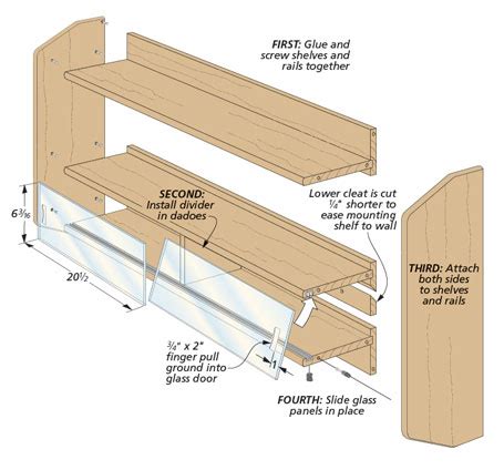 Sliding Door Wall Shelf Woodworking Project Woodsmith Plans