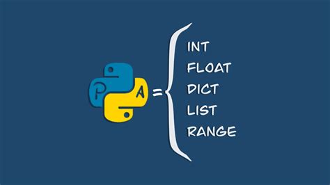 Variables En Python El Pythonista