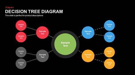 Decision Tree Diagram Template for PowerPoint & Keynote - Slidebazaar