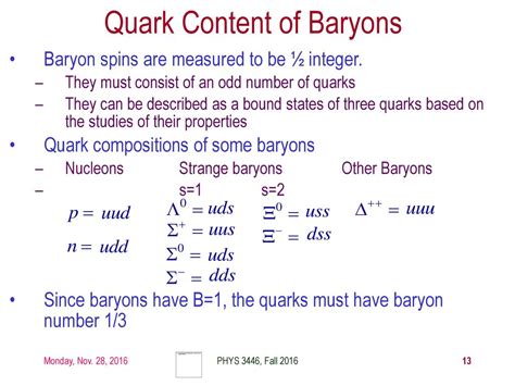 Phys Lecture The Standard Model Quarks And Leptons Ppt