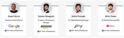 5 Best Digital Marketing Courses In Katihar 2024 IIDE