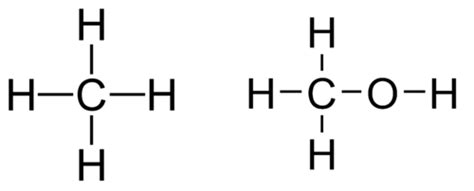 Green Chemistry Real World Chemistry Ck 12 Foundation