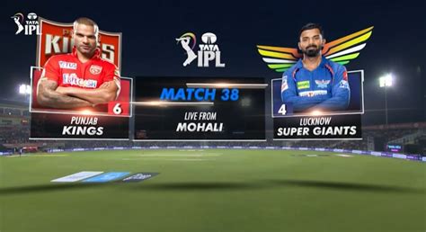 Lucknow Super Giants Vs Punjab Kings Scorecard Highlights And Results