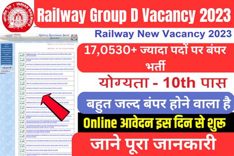 Railway Group D Vacancy 2023 : 10वी पास वालो के लिए ग्रुप डी के पदों पर बंपर भर्ती शुरू होने ...