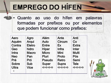 Uso Do Hífen Exercícios - Exercicios Uso Do Hifen - NAZAEDU