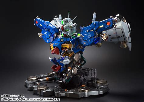 Formania Ex Rx Gp Fb Gundam Full Burnern Release Info