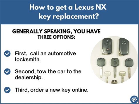 Lexus Nx Key Replacement What To Do Options Costs And More