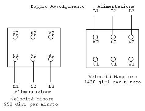 Motore Trifase Collegamento Il Forum Di ElectroYou
