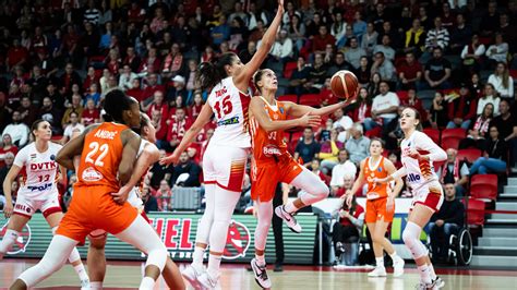 Euroleague Women Beretta Famila Schio DVTK Come Vederla In Tv