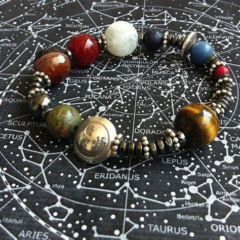 Customized Astrology Bracelet With Silver And Gemstone Horoscope