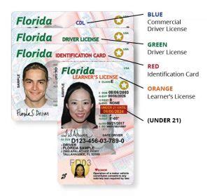 State Of Florida S NEW Driver License And ID Card