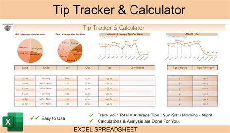 Tip Tracker And Calculator Excel Spreadsheet 2023 Template For Etsy