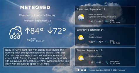 Purvis, MS Weather 14 days - Meteored