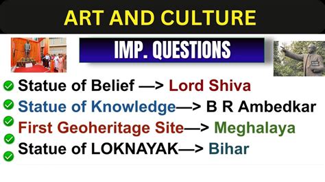 Art Culture Current Affairs Indian Heritage Current Affairs