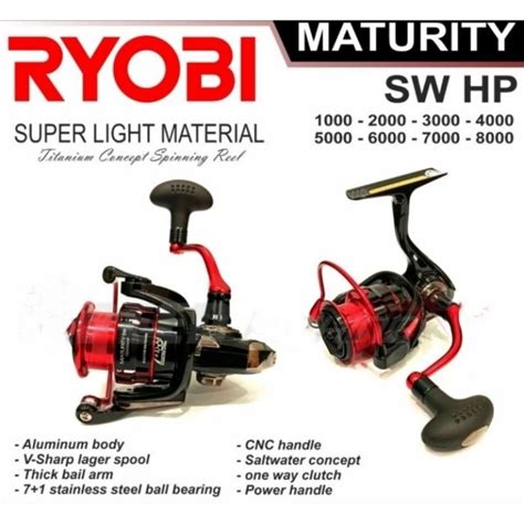 Jual Reel Ryobi Maturity Sw Saltwater Power Handle Ready 10002000