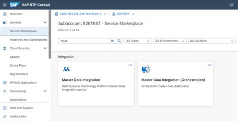 Highlights Of The SAP S 4HANA Cloud Public Editio SAP Community