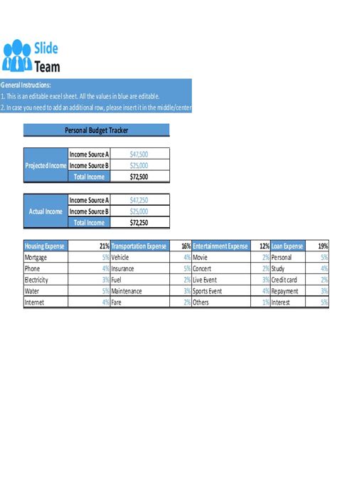 Personal Budget Tracker Excel Spreadsheet Worksheet Xlcsv XL SS PPT Template