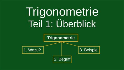 Trigonometrie Teil 1 Einführung YouTube