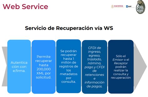 Consumo WebService Descarga Masiva SAT Timbrado Masivo CFDI