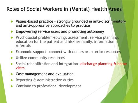 Roles Of A Social Workers Slideshare