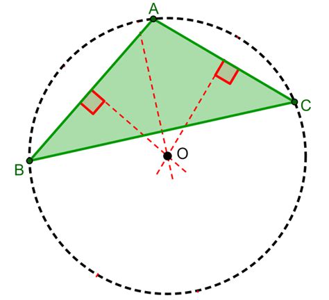 Circuncentro De Un Triángulo Definición Fórmulas Y Ejemplos