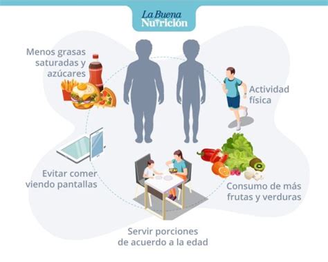 Quais Alimentos Devem Ser Evitados Para Prevenir A Obesidade Infantil