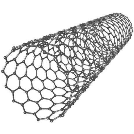 Nanotube Carbon Fiber Overview The World Of Nanoscience