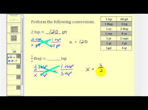 Household Measurements And Conversions Math Help From Arithmetic