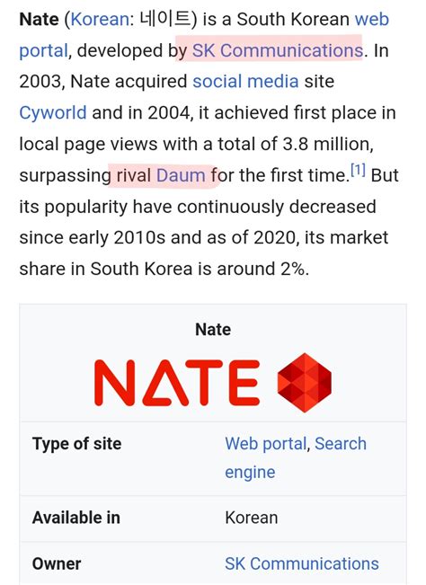 Protect IVE On Twitter Pann Is Owned By Nate Nate Is One Of Kakao S