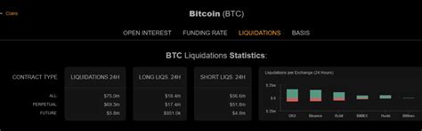 Dit Is Hoe Traders 70 Miljoen Euro Verloren Na Nepnieuws Bitcoin Blox