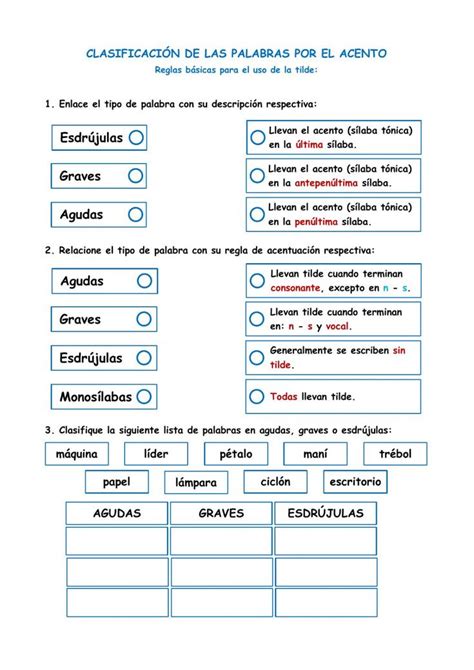 Clasificaci N De Las Palabras Por El Acento Worksheet Clasificaci N