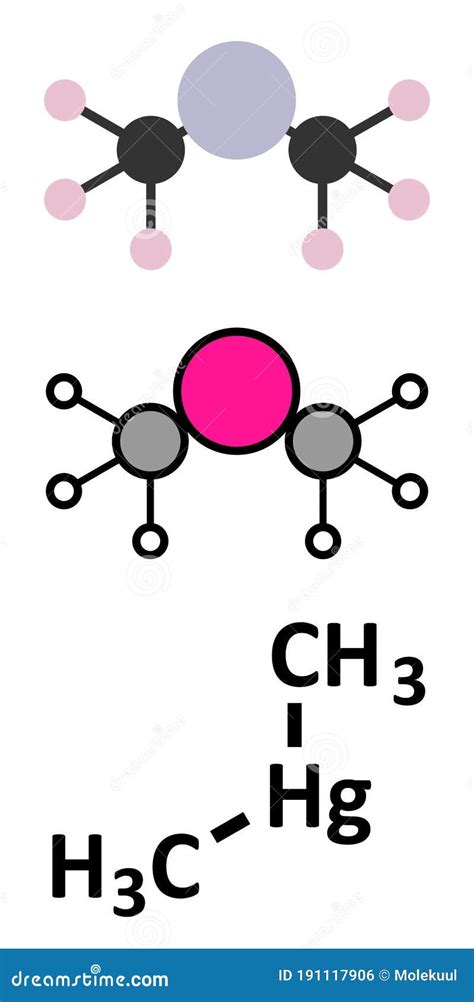 Dimethylmercury Organomercury Compound, Chemical Structure. Skeletal ...