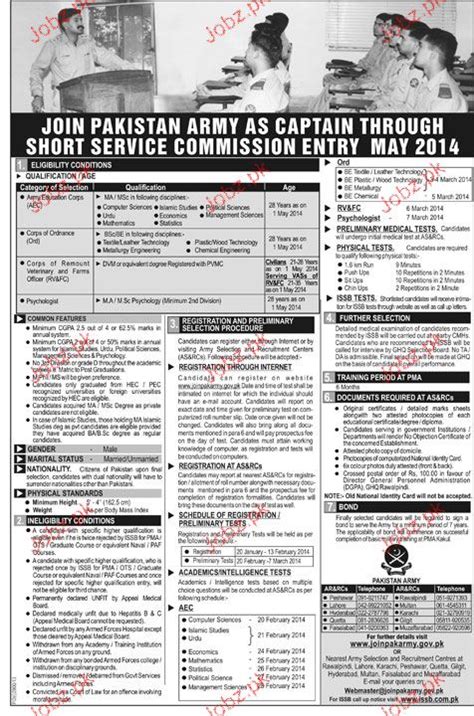 Recruitment As Captain Through Army Service Commission 2024 Job