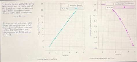 Solved Determine The Theoretical Angular Speed Of The