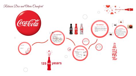 Coca Cola By Olivia Crawford